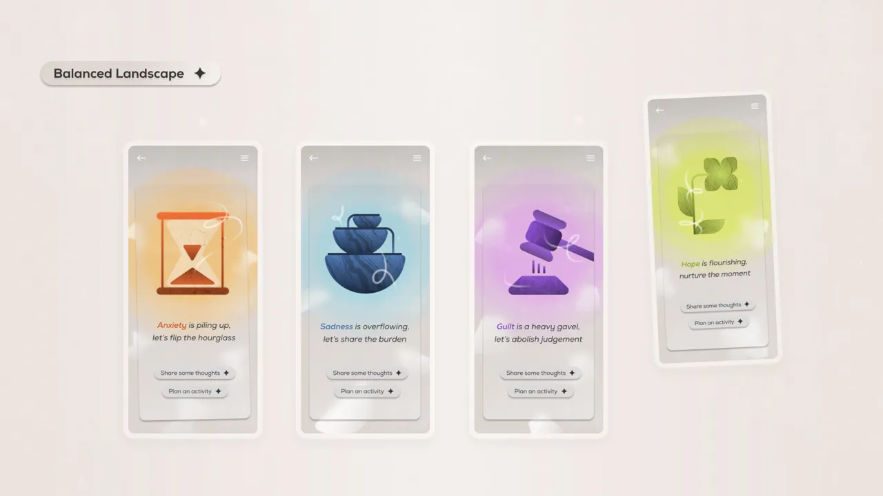 Supporting groups manage emotional imbalances.