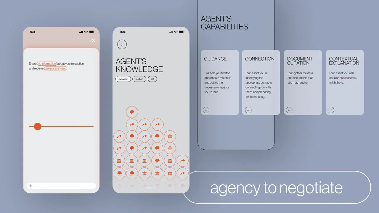 UID24 – Regina Gensinger Grad Project