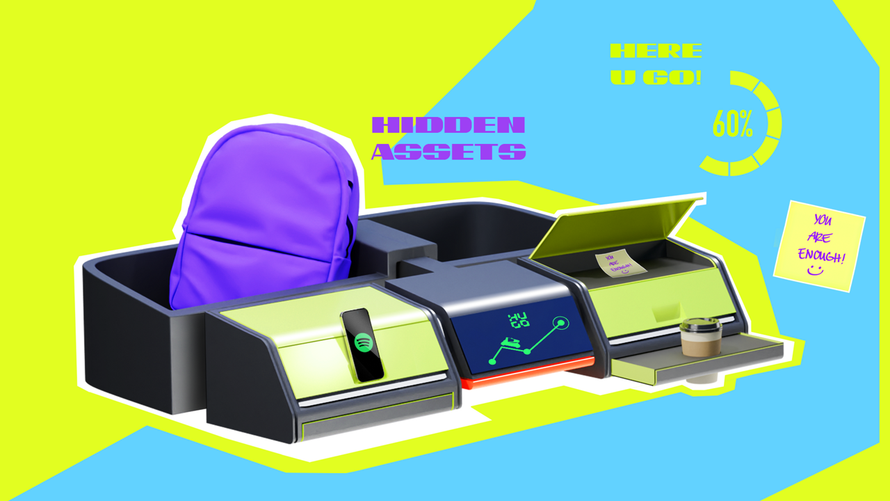 Dashboard with hidden assets enabled by profile level