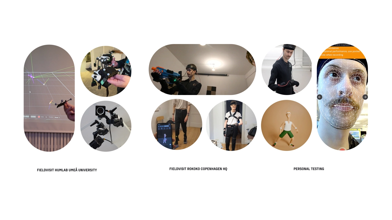 Research into motion capture systems.