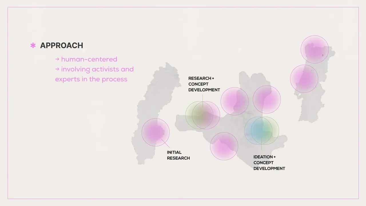 Approach - Human-centered, placing activists needs, motivations and aspirations at the center + involving them in the process through various phases of the project.