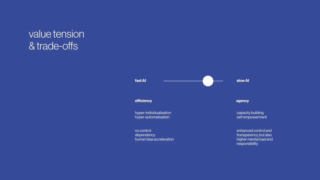 UID24 – Regina Gensinger Grad Project