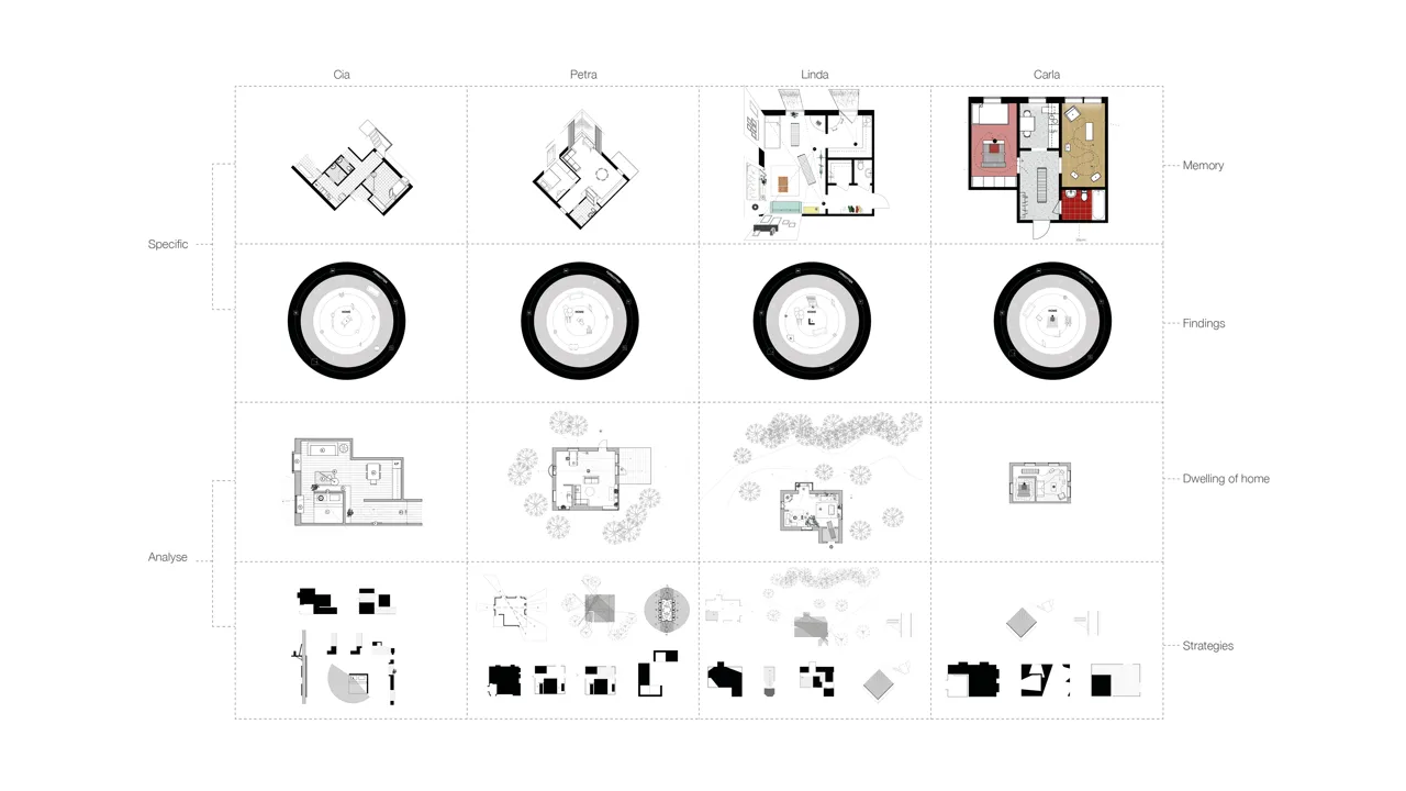 Illustration by student