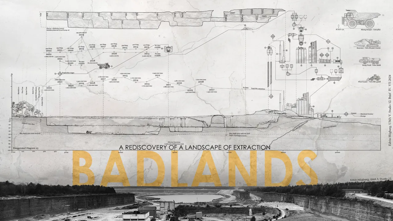 Illustration by student with the text "Badlands"