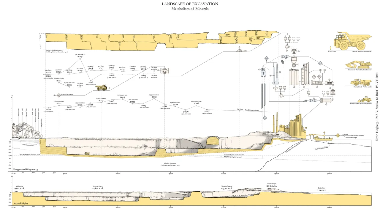 Illustration by student