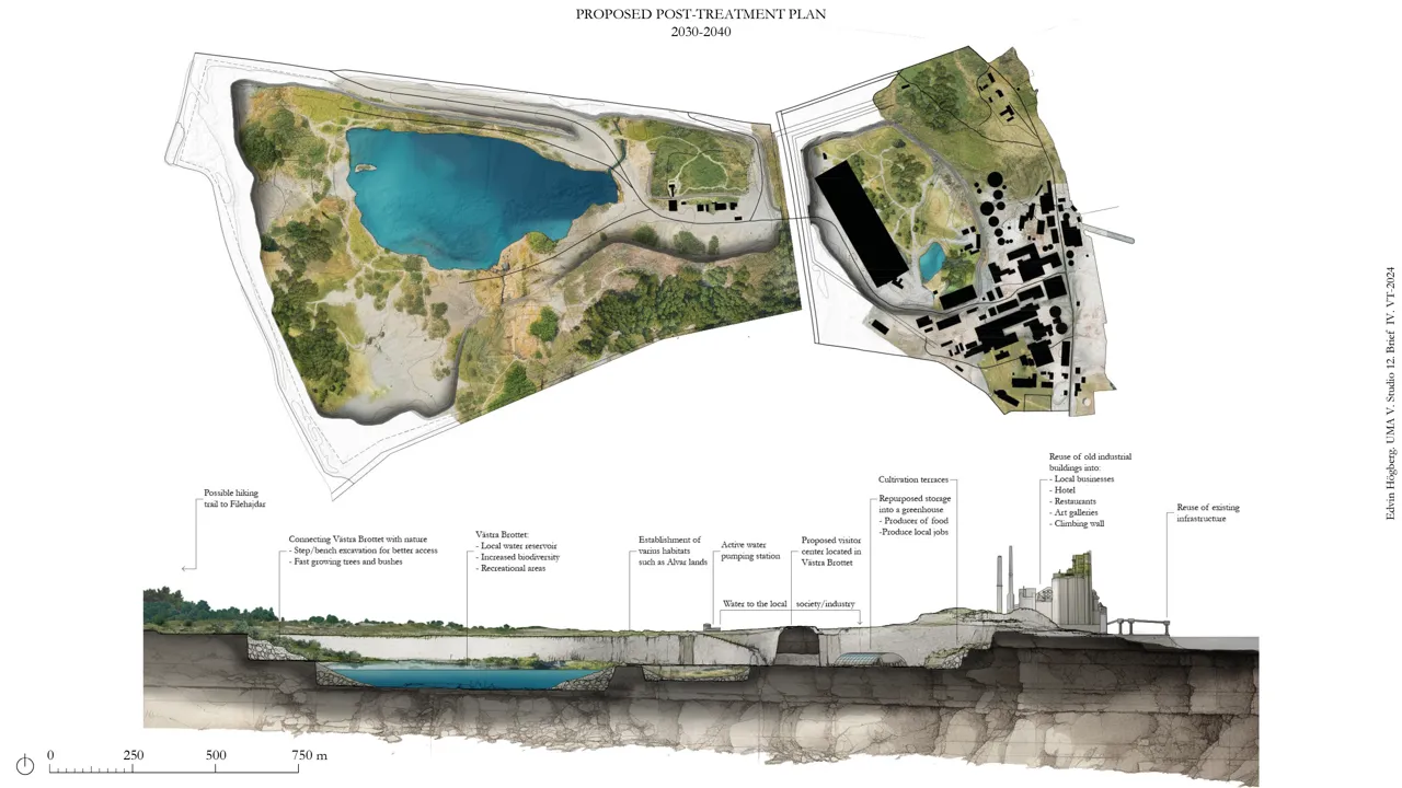 Illustration by student