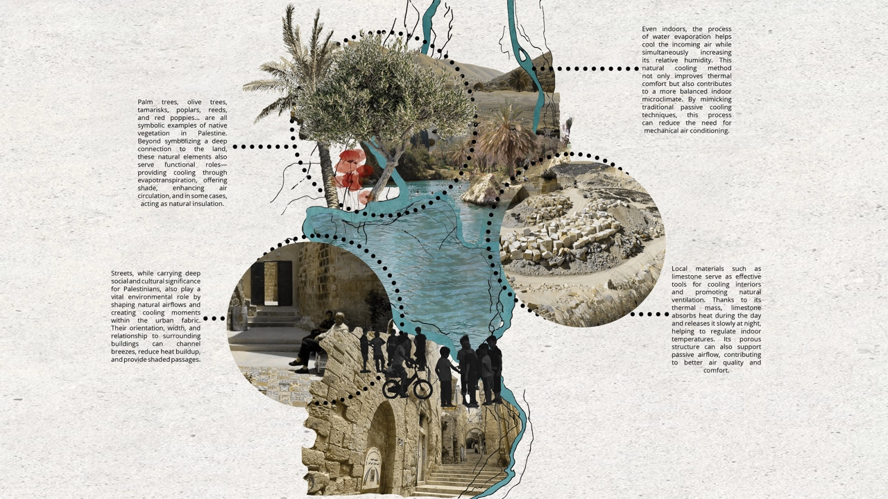 Rendered visualisation from student project