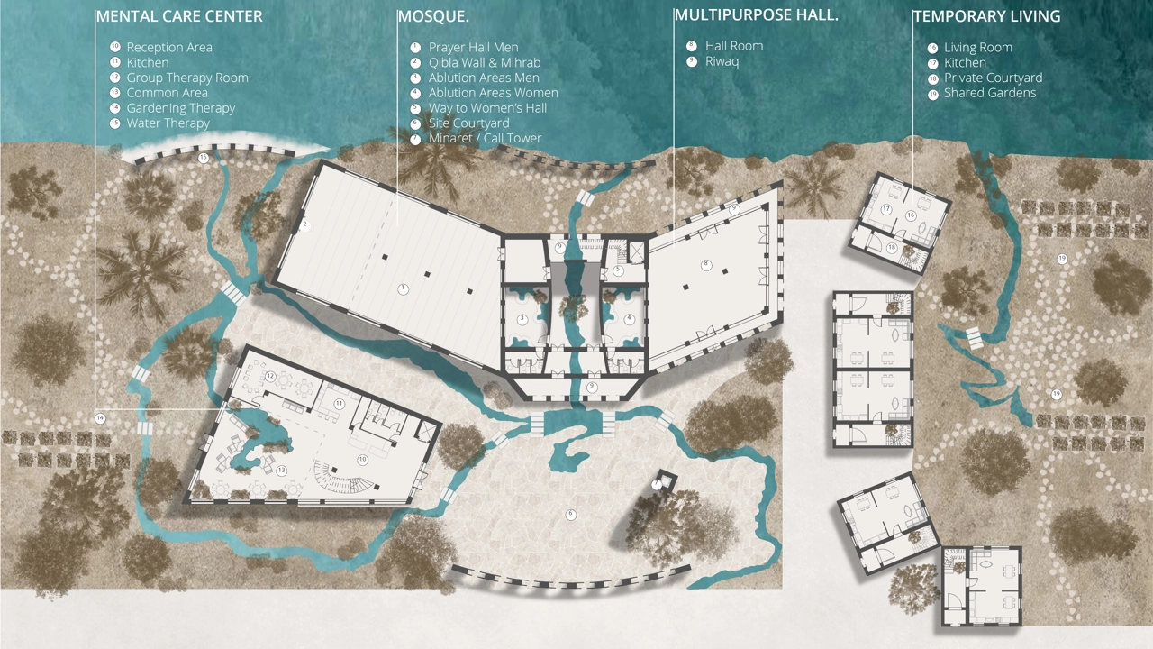 Site plan from student project shown from above