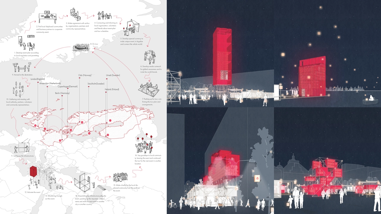 A collection of drawings from the students project, overview