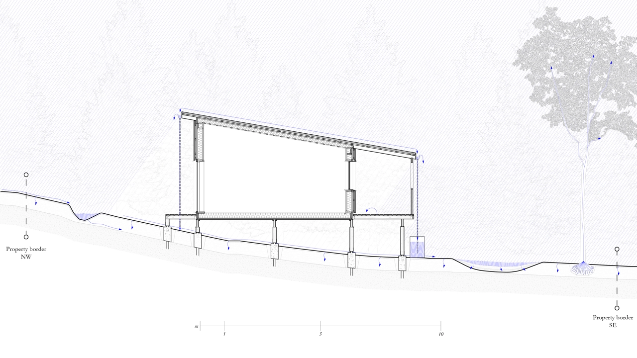 A drawing, plan for a building in a slope with drainage points