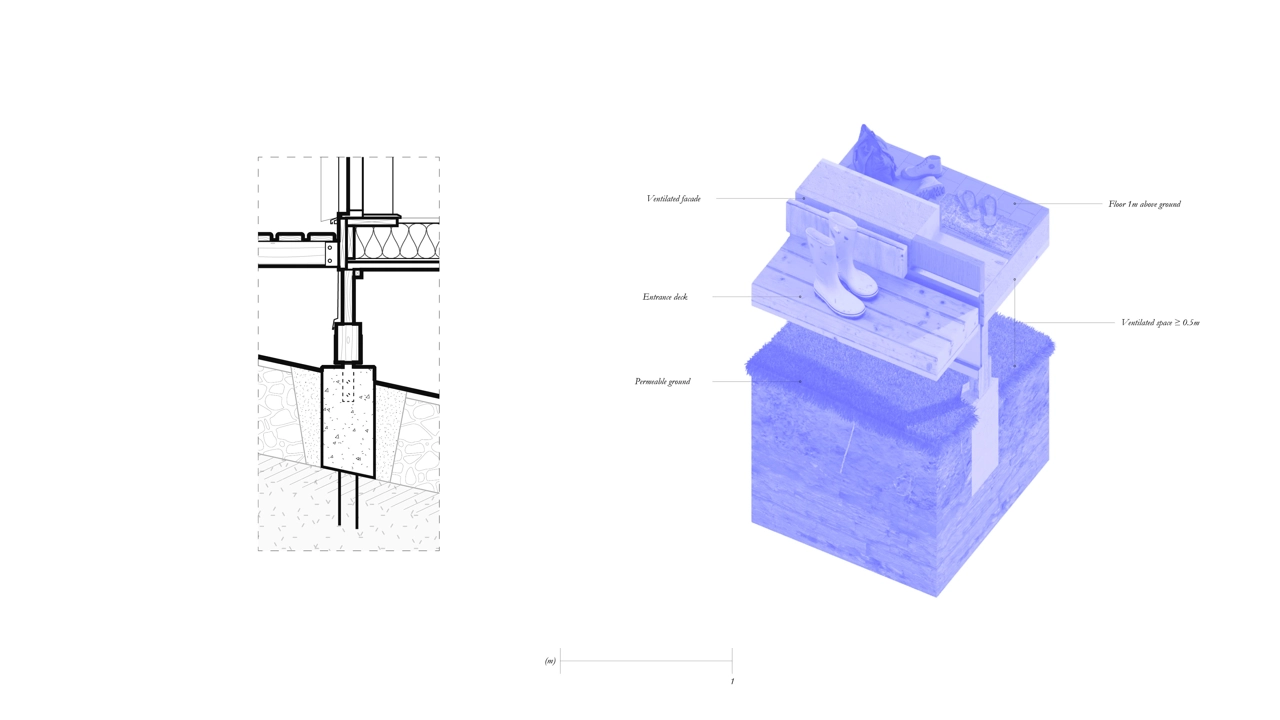 Detail drawings of parts in architectural project