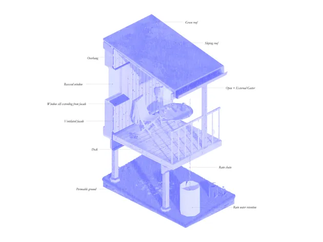 Ett hus/veranda i genomskärning