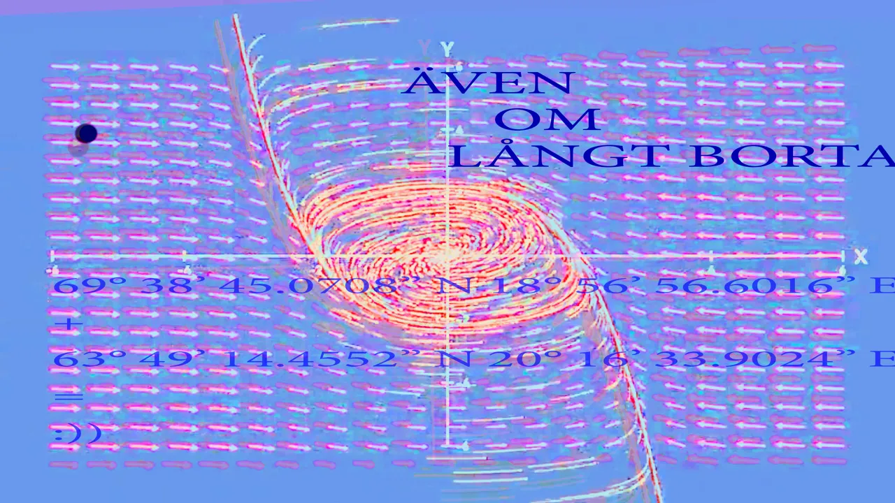 Blå affisch med pilar i virvelmönster