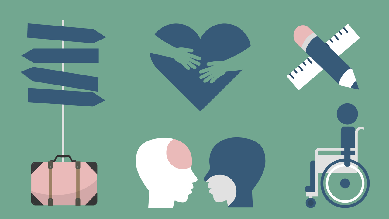 Symbols such as a suitcase, signposts, a heart, two people, pen and a ruler and a person in a wheelchair.