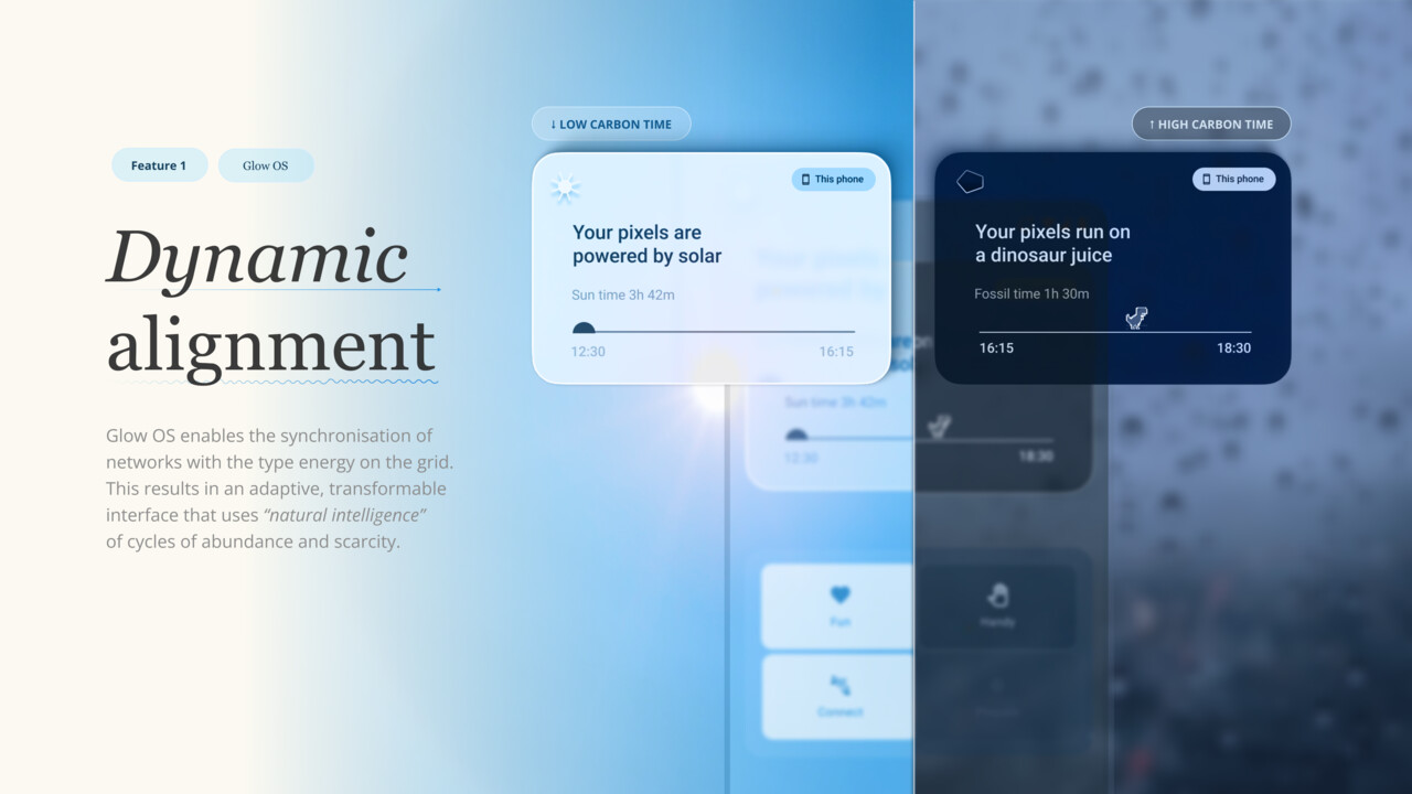 Feature 1: Dynamic alignment.