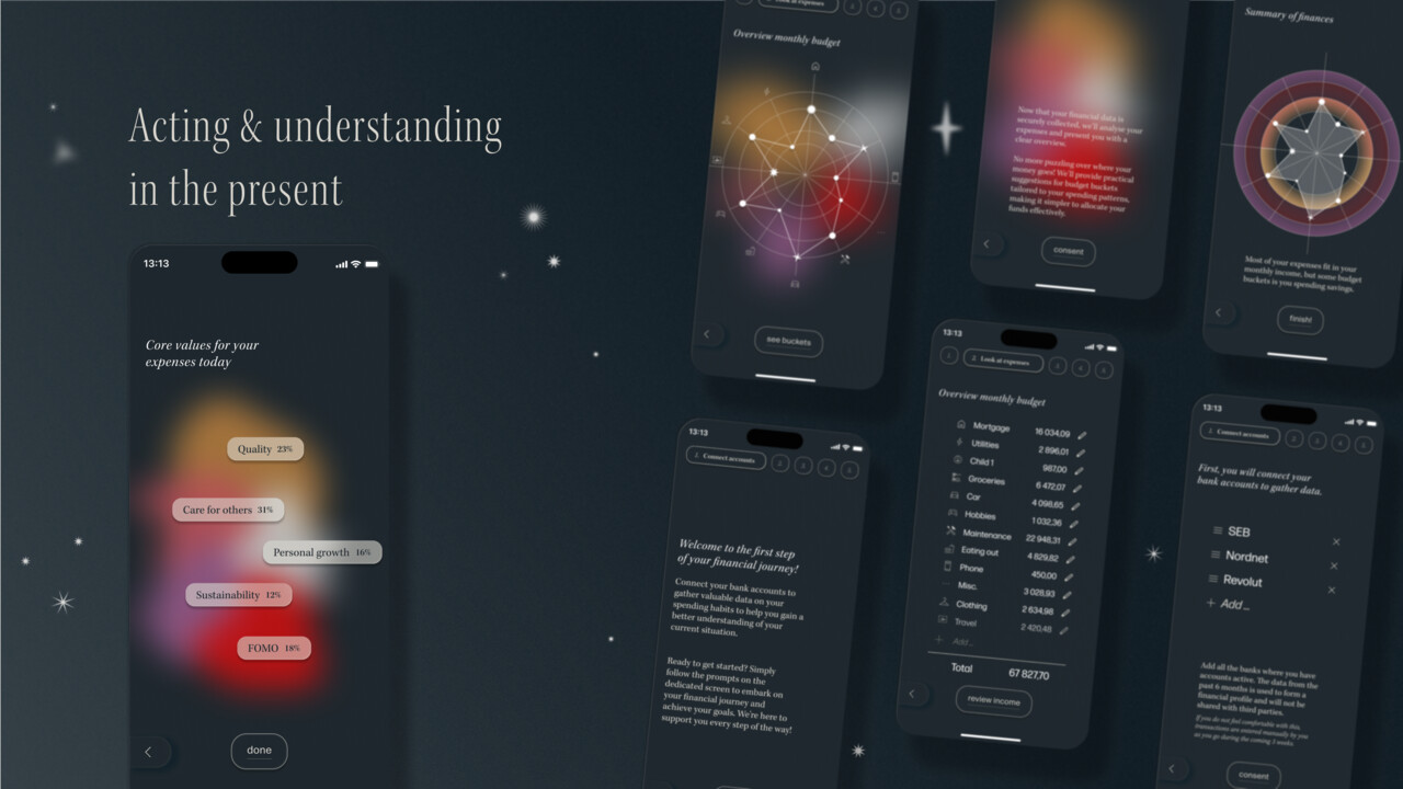 It is crucial to know what your financial situation today is to get started. The graphic style steps away from prevalent numerical approaches in fintech.