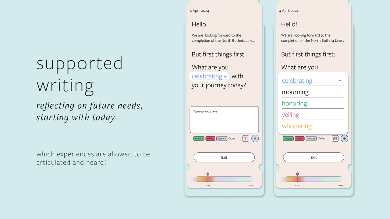 Writing stories: A yearly activity to stay connected with the project development.