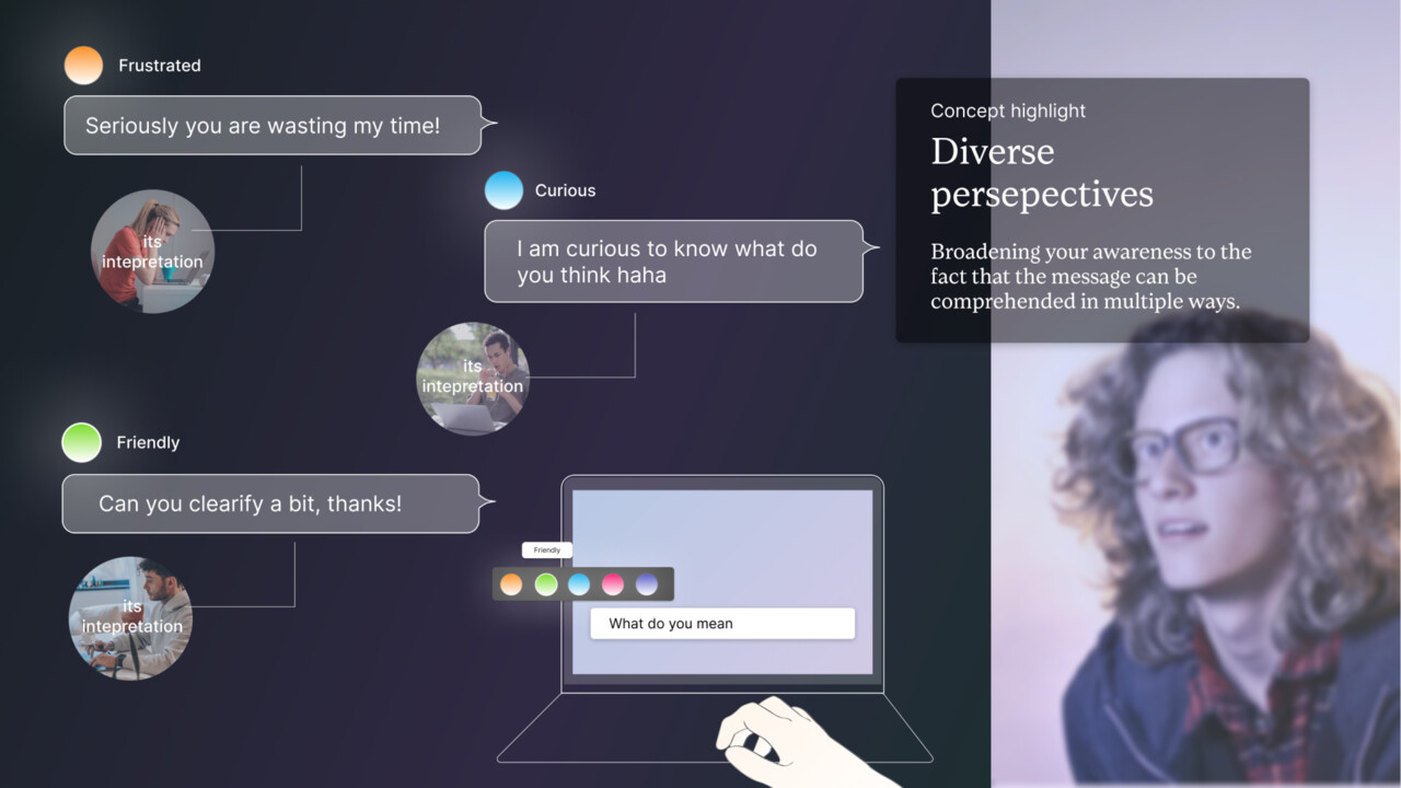Broadening your awareness to the fact that the message can be understood in various ways.
