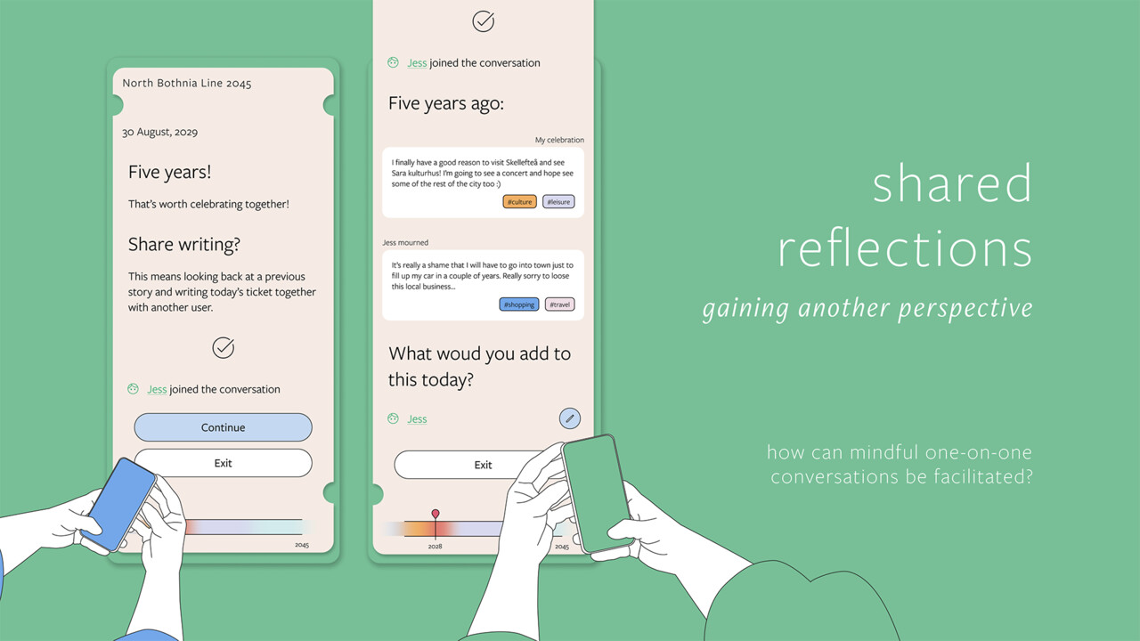Shared reflective writing: As the anticipation journey progresses, you are invited to write together with other platform contributors.