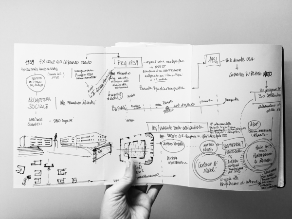 Reading the ex-collegio ciano: notes on reuse.