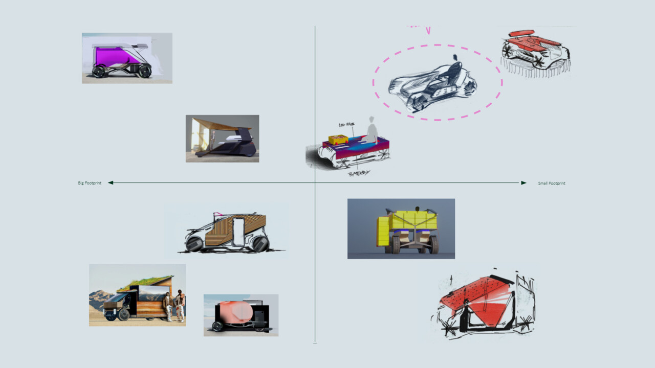 Clustering ideas and choosing a design direction