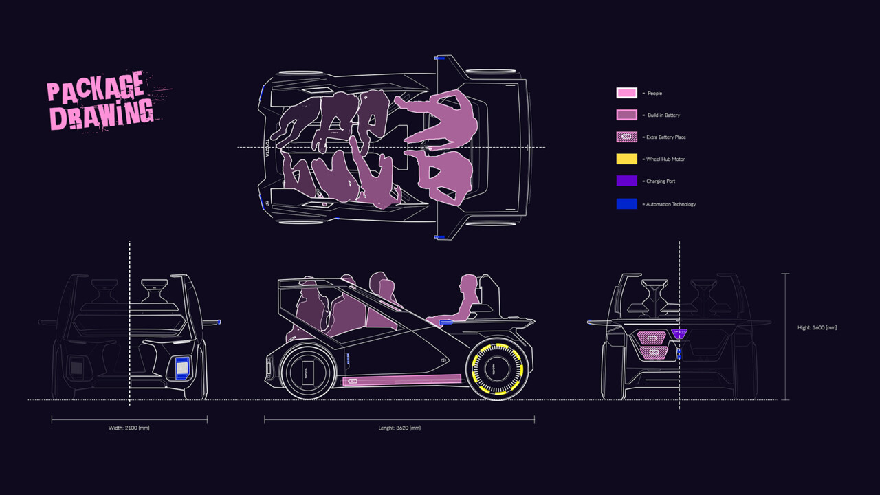 Package drawing describing the technical considerations